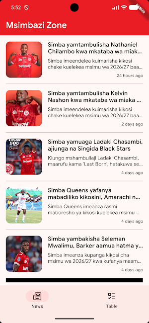 Msimbazi Zone -Habari za Simba Screenshot 0