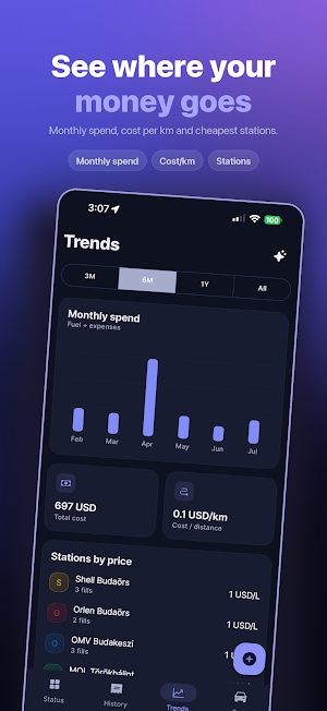 CostPilot Fuel – Car Cost Log Screenshot 3