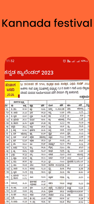 Kannada Calendar 2023 - ಪಂಚಾಂಗ Screenshot 2