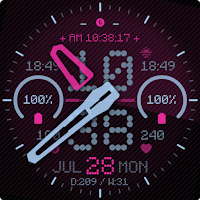 IWF AB II | ISACWATCH