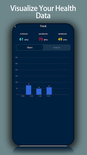 Heart Rate Analyzer & Monitor Screenshot 1