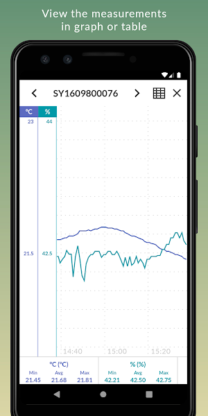 JRI MyNanoView Screenshot 2