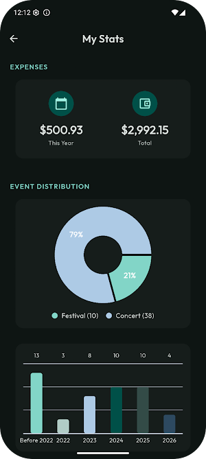 EvntTrackr Screenshot 3