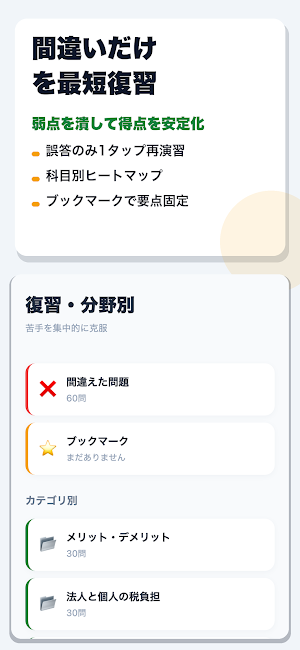 法人化判断ドリル 個人事業からの法人成り Screenshot 3