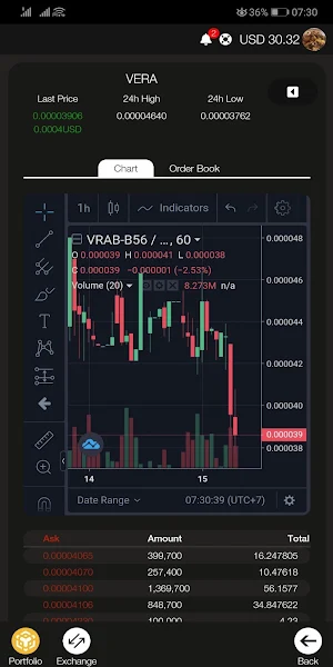 ZelCore - Multi Asset Crypto Wallet screenshot 8