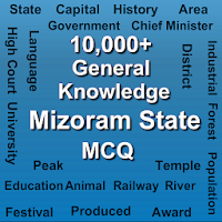 Mizoram MCQ