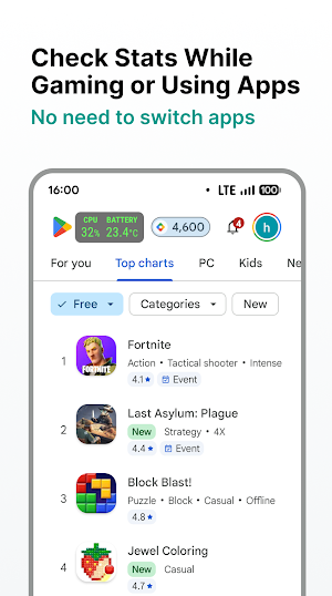 Overlay Monitor CPU/Battery Screenshot 1