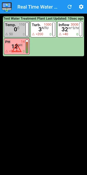 RTWQMS - Water Quality Monitor Screenshot 1