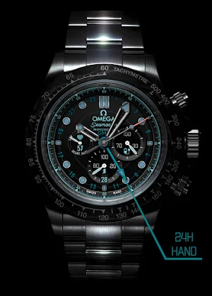 Seamaster GMT RAVE Screenshot 3