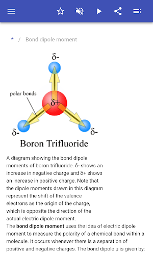 Chemical bonding Screenshot 1