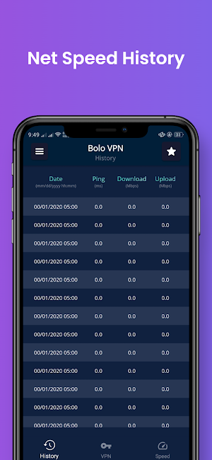 Bolo VPN - Fast & Secure VPN Screenshot 2