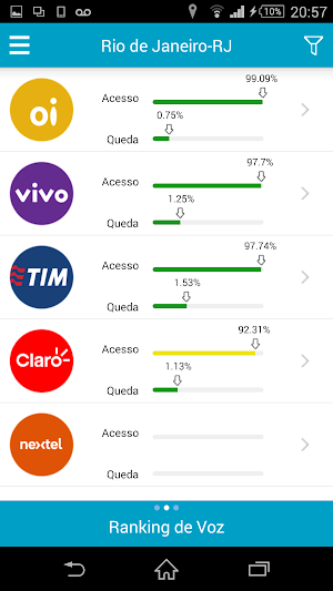 Anatel Serviço Móvel Screenshot 1