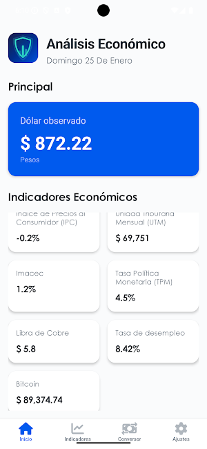 App Indicadores 3it Screenshot 0