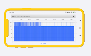 Simlog: Cell Signal History Screenshot 3
