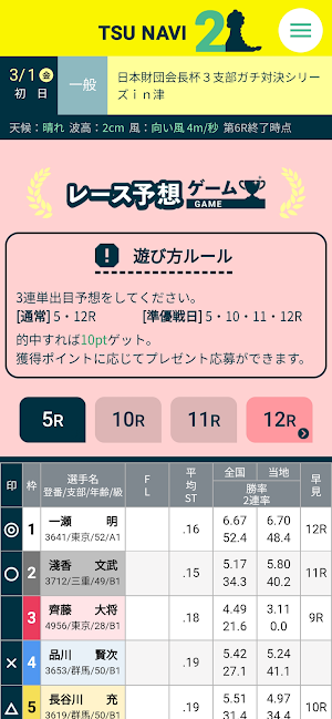 レース予想 TSU NAVI2 Screenshot 3