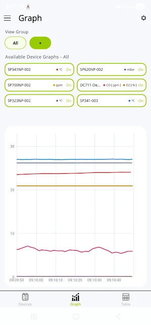 TPI Smart Link Screenshot 1