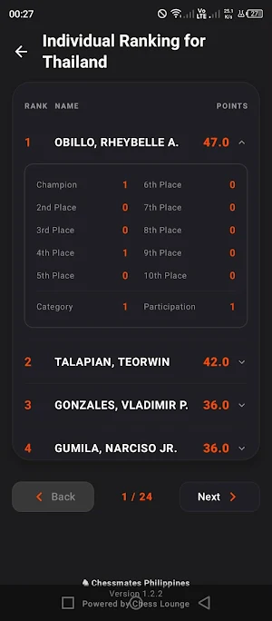 Chessmates Philippine Ratings Screenshot 3