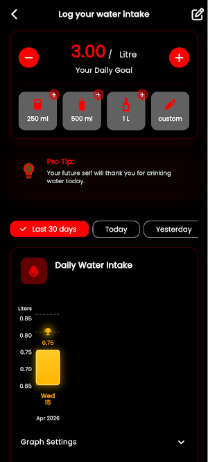 Stay Fit Club Screenshot 3