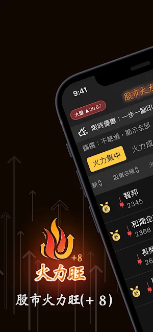 股市火力旺+8 Screenshot 0