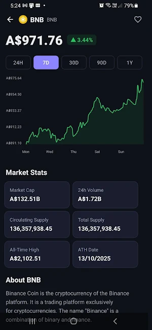 Crypto Pulse: Price Alerts Screenshot 0