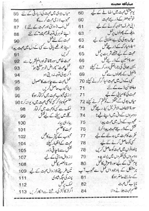 Ishq Mohabbat Ke Lazwal Amliyat Screenshot 2