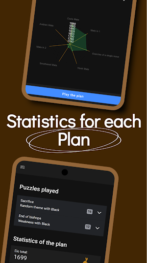 ChessColate Screenshot 3