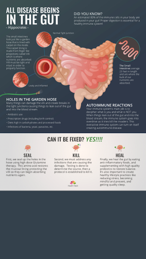 Health Habit Screenshot 1