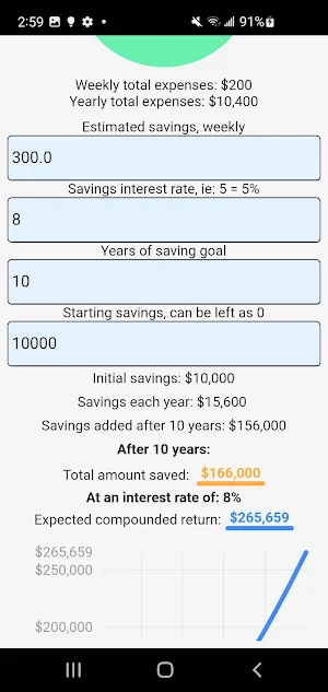 Compound Budgeting Calculator Screenshot 3