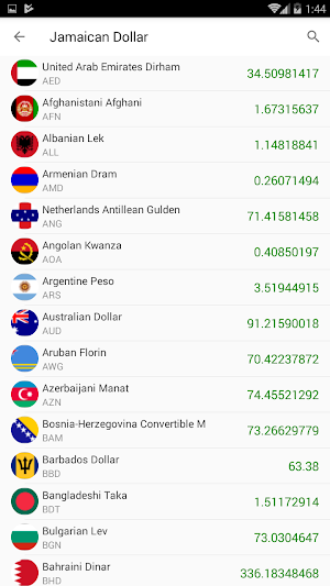 currency & Gold Price in Jamaica Screenshot 1