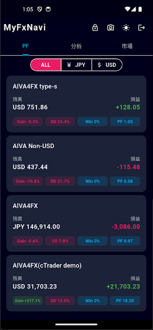 MyFxNavi - FX Portfolio Viewer Screenshot 0