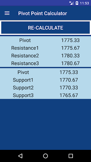 Pivot Point Calculator Screenshot 2