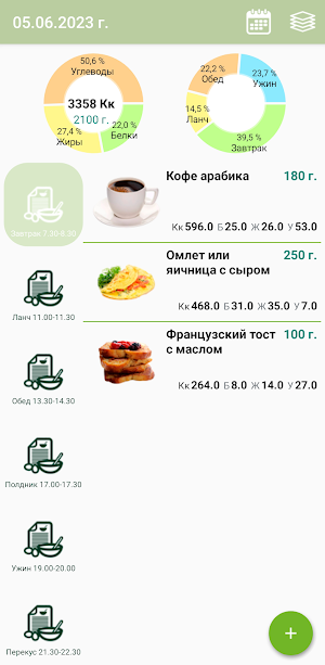 Дневник калорий Screenshot 0