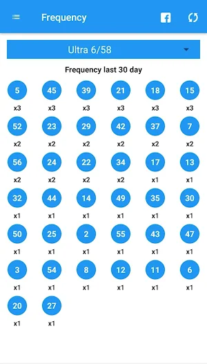 PCSO Lotto Results - EZ2 & Swertres result Screenshot 1