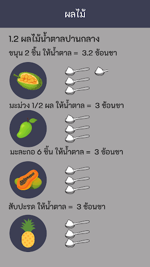 คู่มือเบาหวาน (โภชนาการอาหาร) Screenshot 3