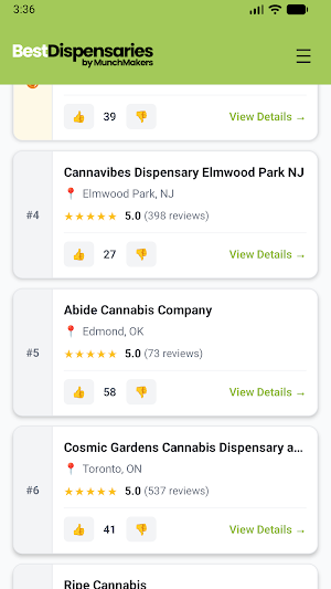 BestDispensaries - MunchMakers Screenshot 2