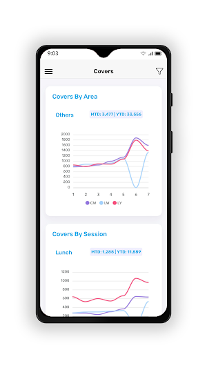 Power Insight Screenshot 2