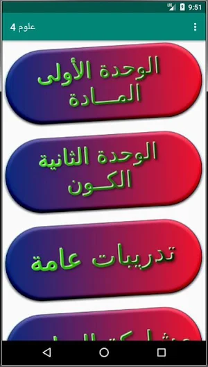 شرح مادة العلوم الصف الرابع الابتدائي Screenshot 0