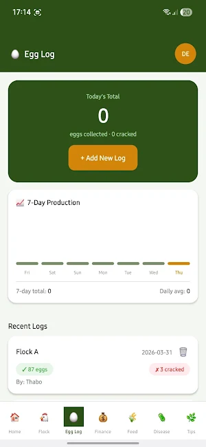 Makoti Farm-Range Farm Screenshot 3