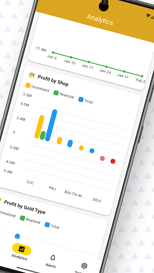 Golden Manager Screenshot 1