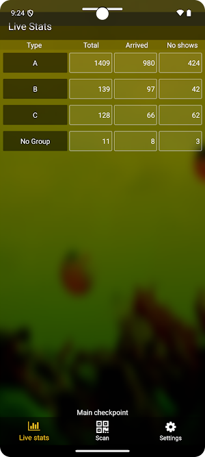 Happenn Checkpoint Screenshot 2