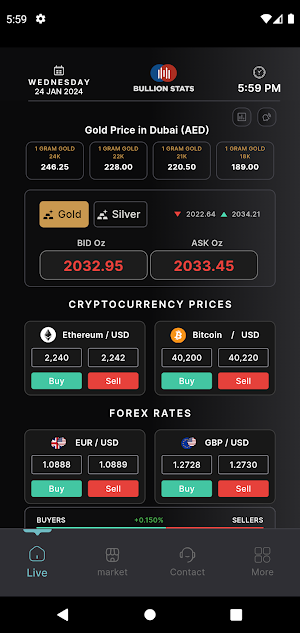 Bullionstats Screenshot 1