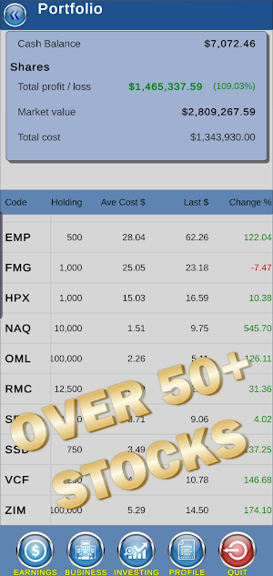 Business Tycoon: Stonks! screenshot 4
