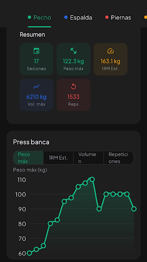 Rmtracker Screenshot 3