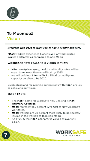 Te Kete Maruiti - WorkSafe NZ Screenshot 2