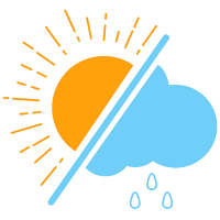 Ahora Meteo