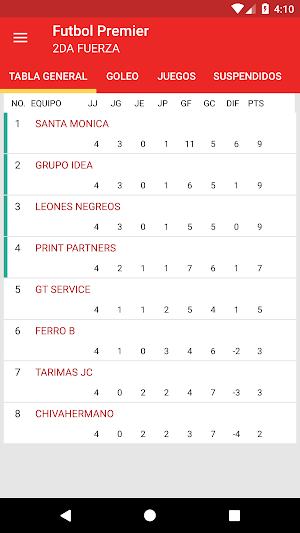Premier Futbol Screenshot 2