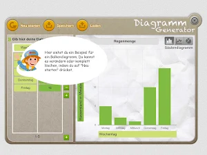 Diagramm Generator Screenshot 0