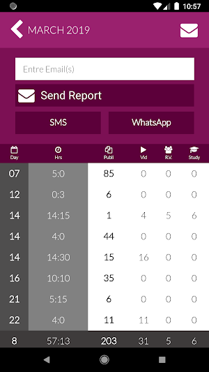 Jehovah's Witnesses Ministry Screenshot 1