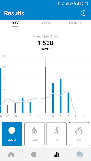 HNH Fitness - Oradell Screenshot 3