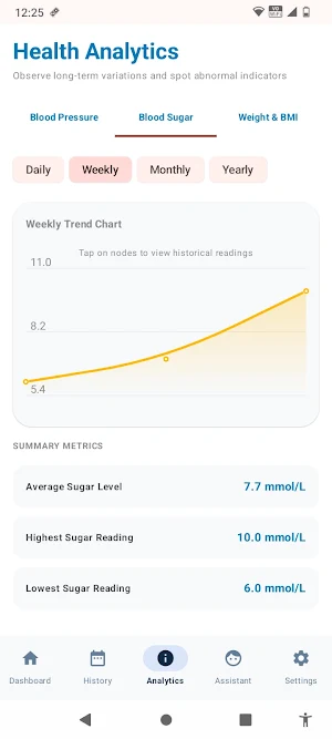 Health Vital: BP Sugar Weight Screenshot 3